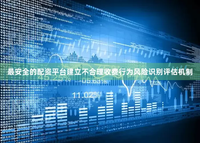 最安全的配资平台建立不合理收费行为风险识别评估机制